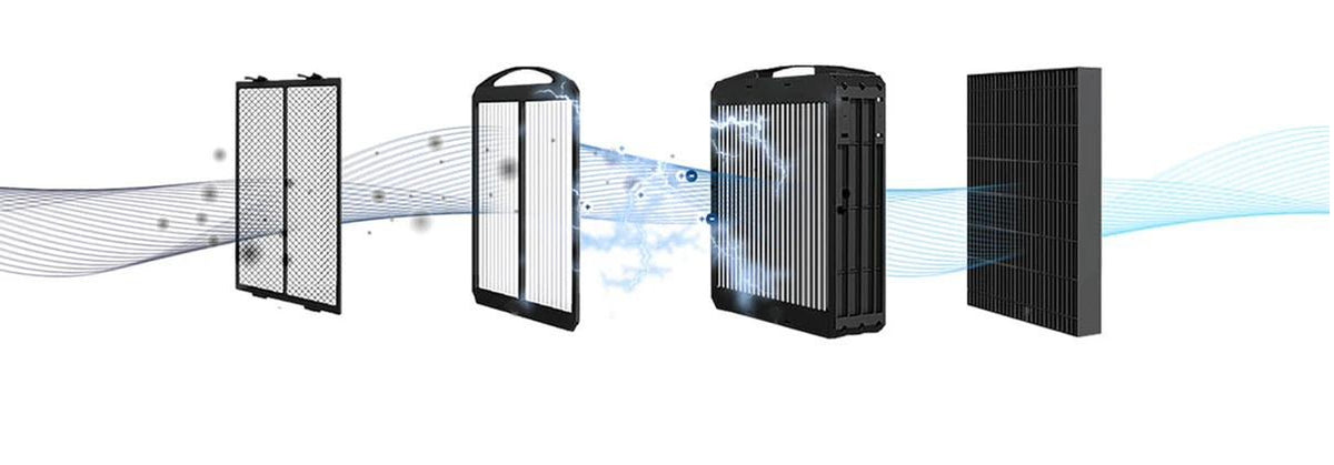 Air passing through the Airdog filter layers from polluted to clean